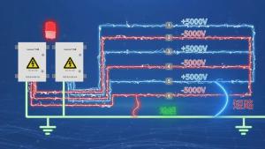 蘭星科技又搞大事情！六線制高壓電網(wǎng)，直接把安防等級(jí)拉滿！